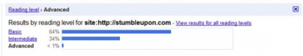 stumbleupon reading level 1
